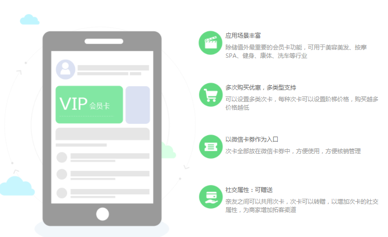 小豬cms怎么樣-小豬cms收費(fèi)標(biāo)準(zhǔn)-小豬cms價(jià)格-小豬cms官網(wǎng)