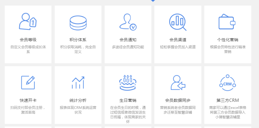 小豬cms怎么樣-小豬cms收費(fèi)標(biāo)準(zhǔn)-小豬cms價(jià)格-小豬cms官網(wǎng)