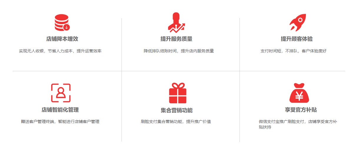 開唄支付刷臉支付-開唄刷臉支付代理-開唄科技官網